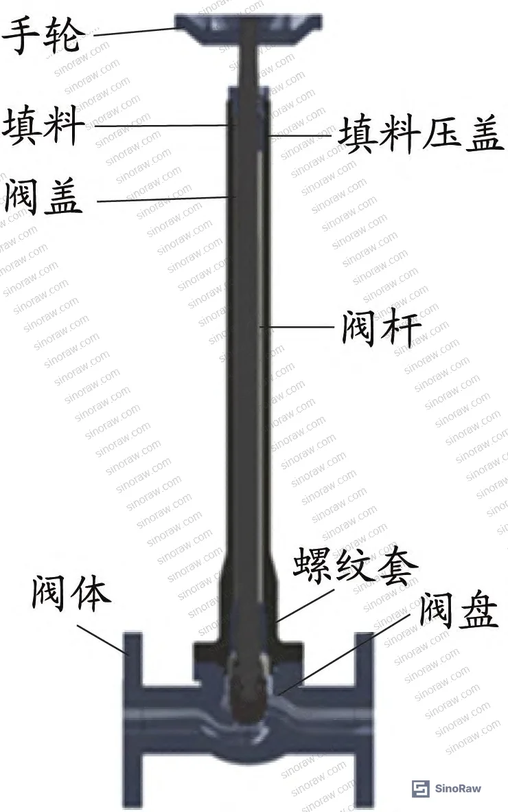 Figure 2: DN15 cryogenic globe valve schematic showing extended bonnet design for LNG cryogenic fluid control applications