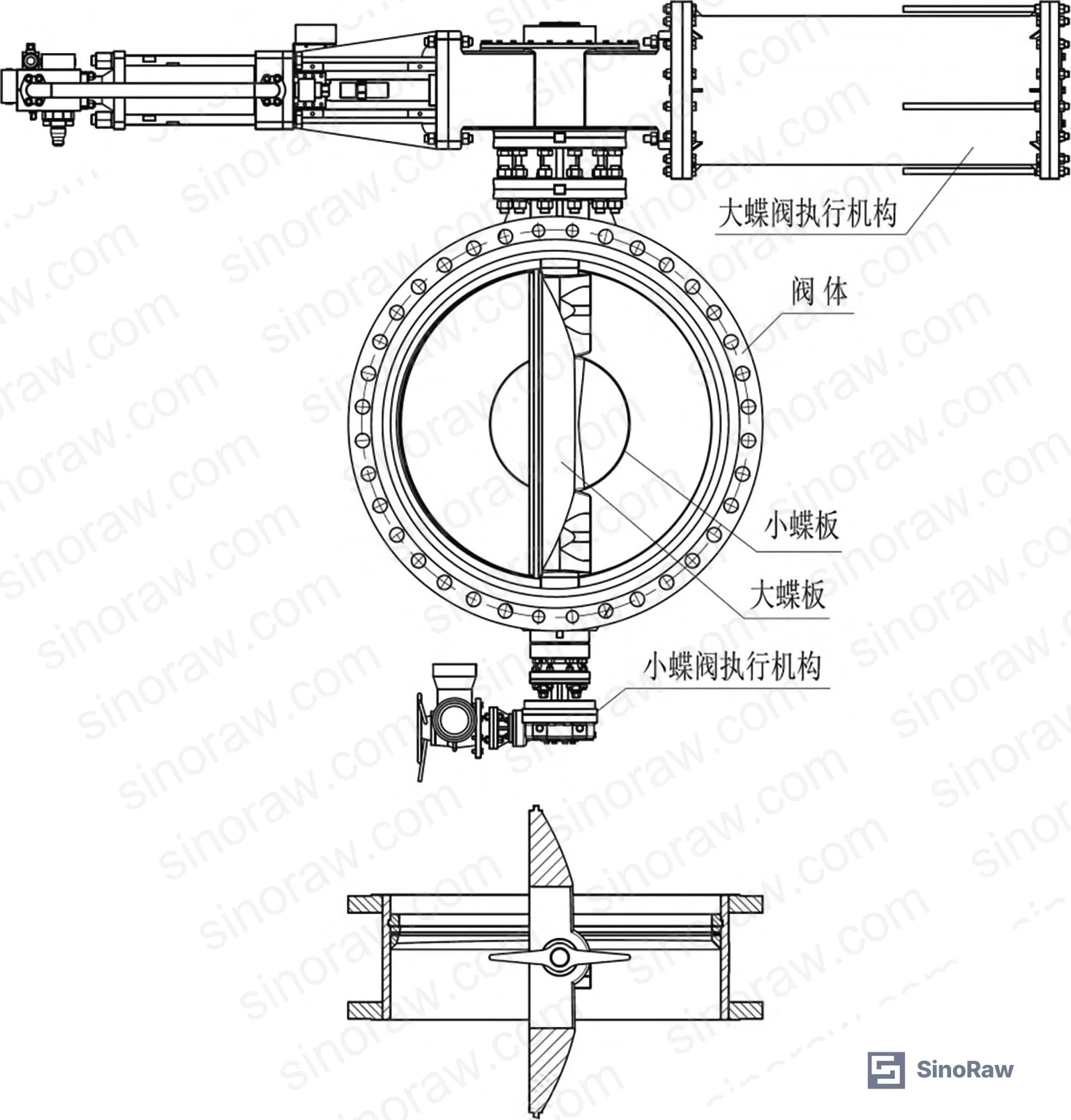 Figure 2: Flow visualization showing single-disc butterfly valve defects at low opening — unilateral high-velocity jet, low-pressure wake zone, and turbulent separation characteristics