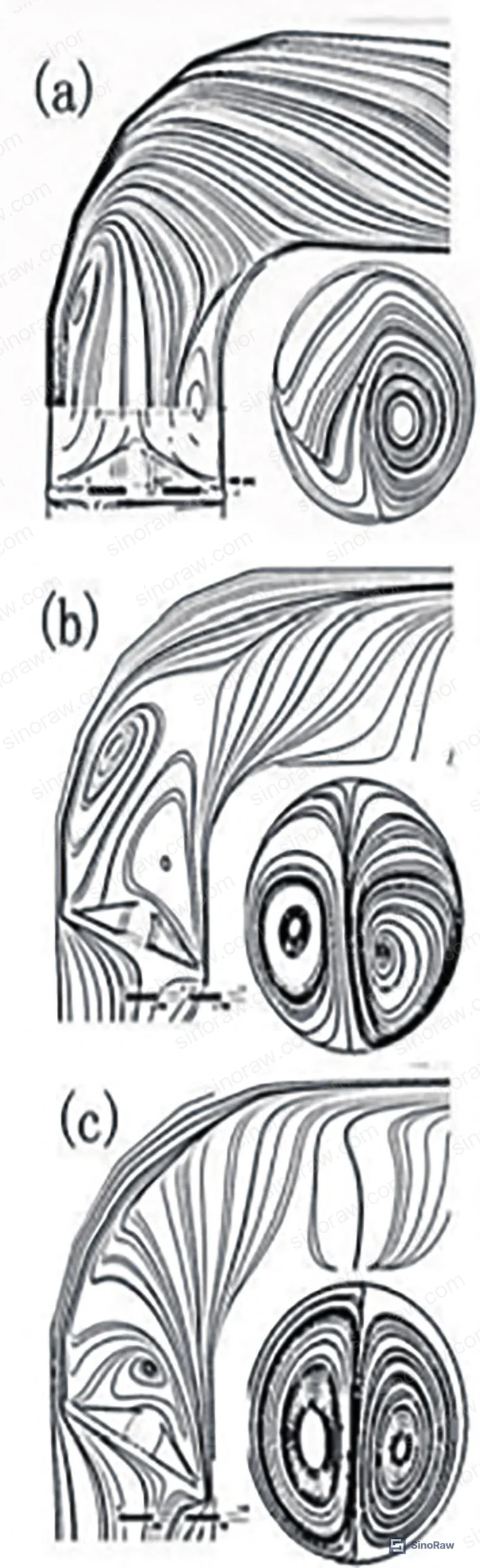 Figure 12: Flow streamline visualization downstream of butterfly valve — elbow proximity effects at 0°, 20°, and 30° disc opening positions