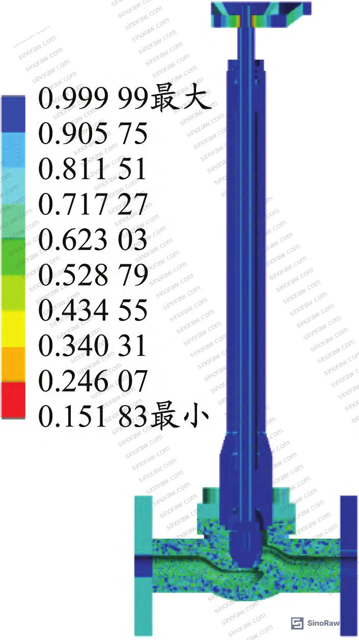 Figure 5: FEA mesh model of DN15 cryogenic globe valve — finite element pre-processing for thermal field simulation showing structural components retained for analysis