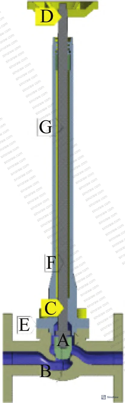 Figure 7: Boundary condition setup for cryogenic valve FEA — showing Dirichlet conditions, quasi-adiabatic zones, and convective heat transfer surface definitions