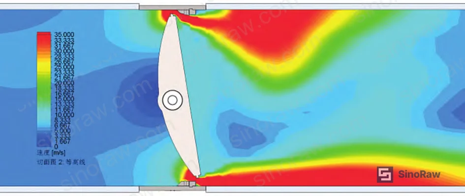 Figure 9: Double-disc DN1400 velocity contour and streamline maps at large disc 5% opening (small disc fully open) — central aperture pre-filling the wake zone, minimal vortex activity