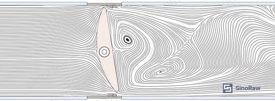 Figure 7: Single-disc DN1400 velocity contour and streamline maps at 10% opening — showing high-velocity seal zone, low-pressure wake, and dual vortex formation