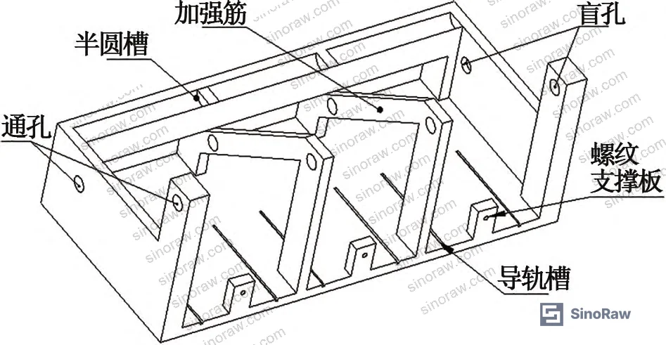 Figure 4: Frame structure detail showing semicircular slots for V-groove beam installation, threaded support plates for leadscrew, and pull-ring beam routing through reinforcement ribs