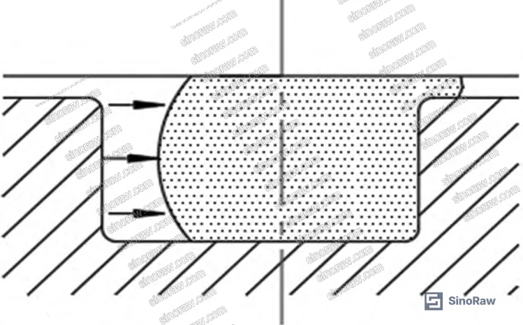 Figure 1: Cross-sectional view showing O-ring extrusion into clearance gap under high system pressure, with backing ring preventing elastomer flow