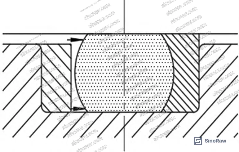 Figure 2: Graphical representation of leakage rate versus reciprocating velocity, showing parabolic increase beyond 0.14 m/s threshold