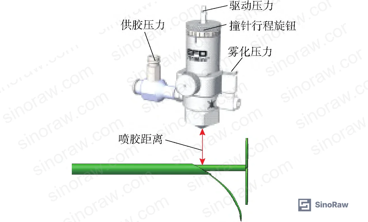 Figure 8: Rotary transport mechanism torque and load calculations for synchronized multi-station adhesive dispensing system