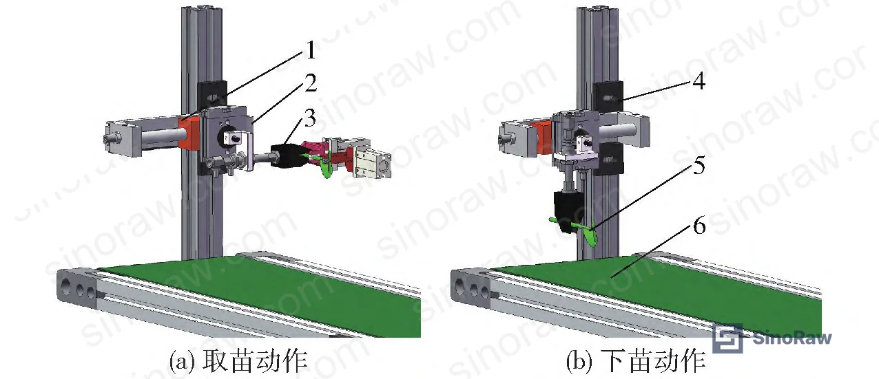 Figure 5: Curing mechanism assembly showing UV lamp, seedling compression clamp, and pneumatic actuation components