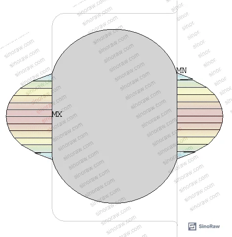 Figure 1: Contact pressure distribution comparison between O-ring and rectangular seal geometries under identical pre-installation conditions