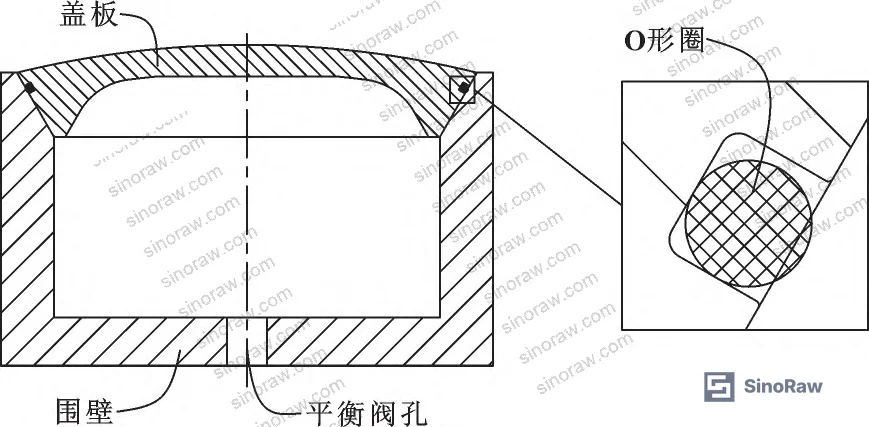 Figure 2: Wet-dry conversion system schematic showing pressure equalization flow path and O-ring position during initial hatch opening