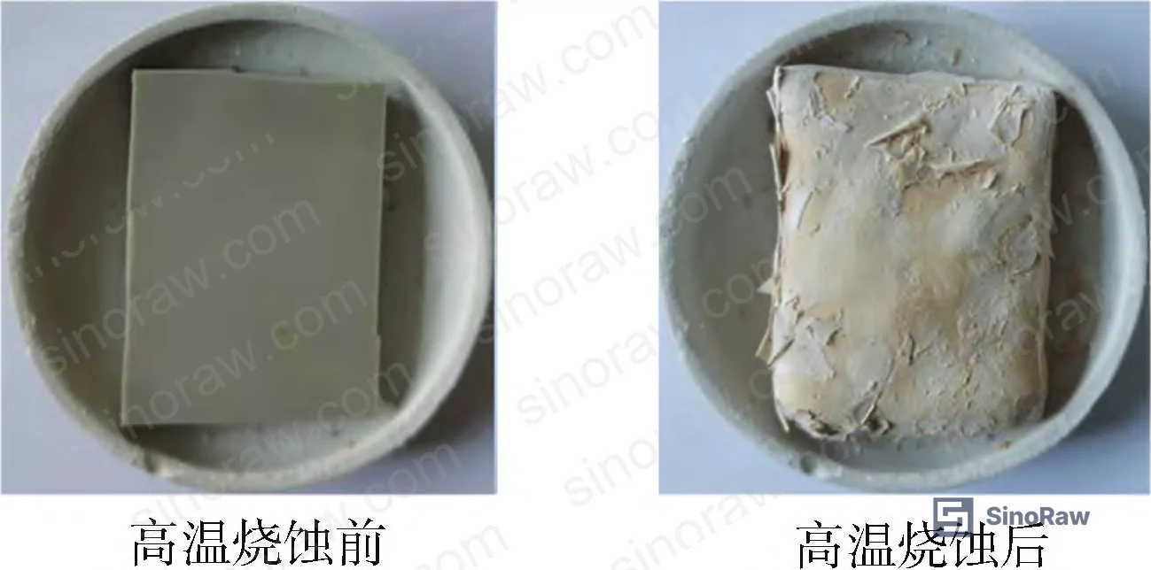 Figure 2: Sample 5 composite ceramifiable sealant — appearance comparison before and after 1000°C sintering, showing intact geometry and slight controlled volume expansion