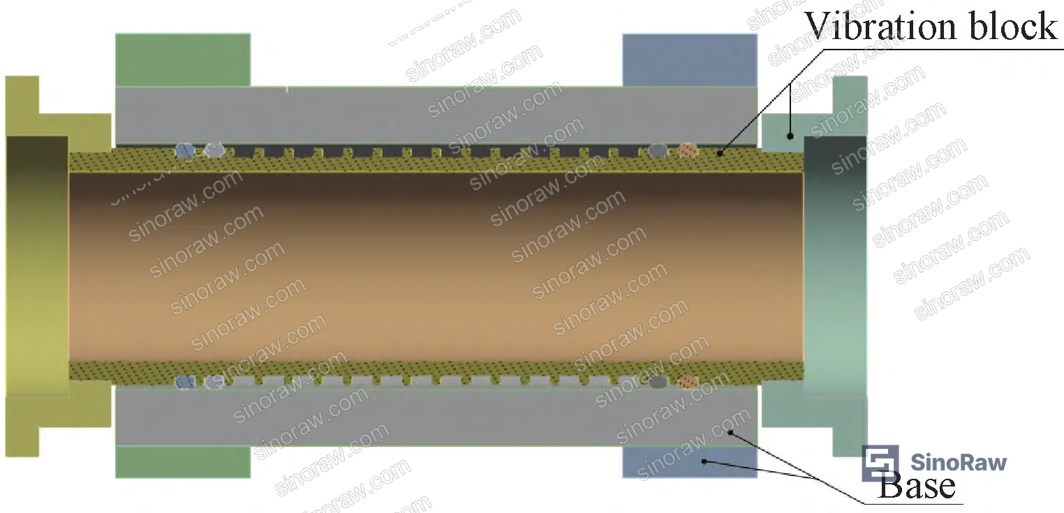 Figure 10: Experimental test device showing excitation device, base plate, vibration block, and dual acceleration sensors