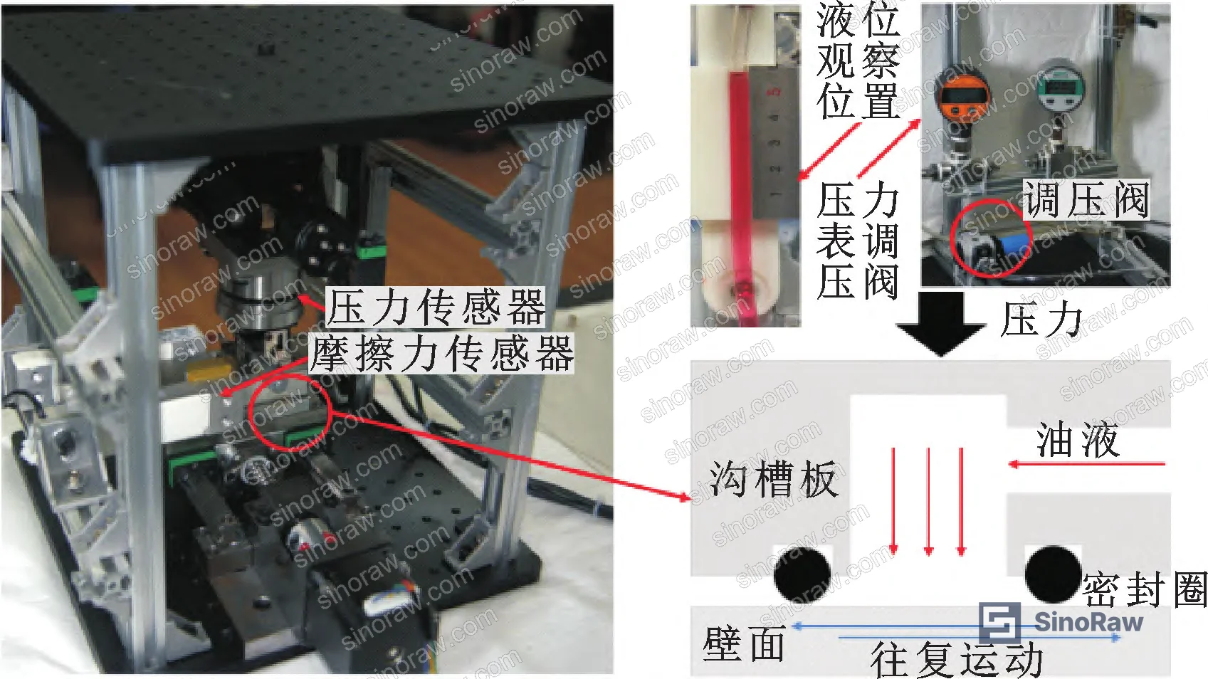 Figure 1: Low-pressure O-ring seal test bench schematic showing leakage measurement setup and reciprocating wall drive mechanism