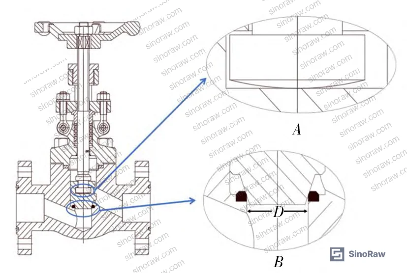 Figure 3: Detail view of disc-stem spherical contact interface showing point-contact geometry that isolates rotational friction from axial stem loads