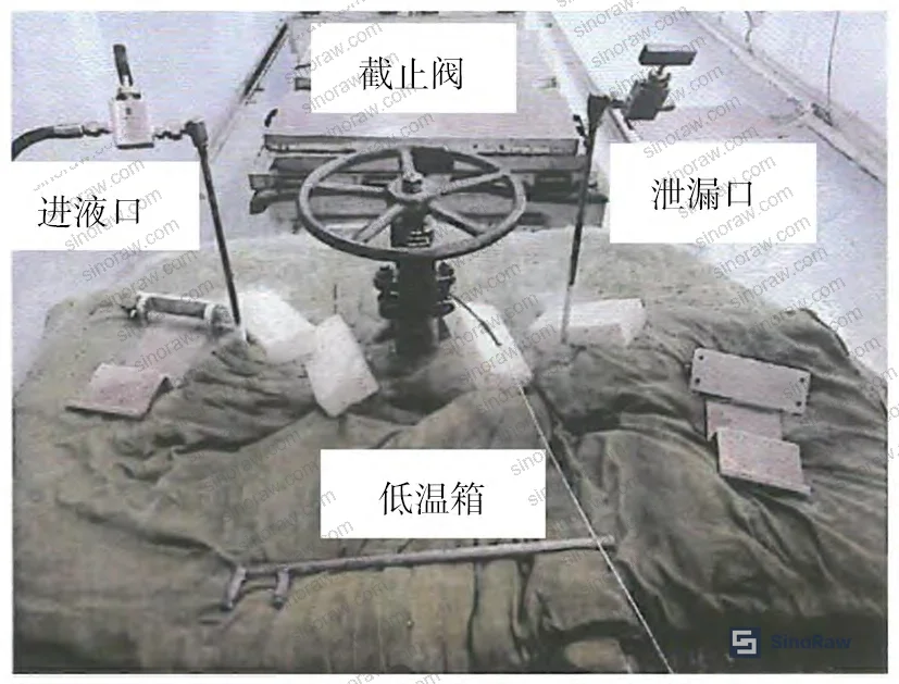 Figure 8: Torque measurement apparatus showing inline torque transducer and digital readout for closing and opening force verification