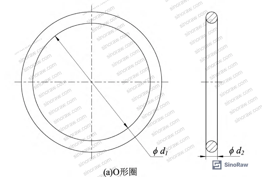 Figure 2: O-ring groove parameter reference table showing groove width bn with backup rings, groove depth h for axial sealing, lead angle z, and bottom/edge radii r1 and r2