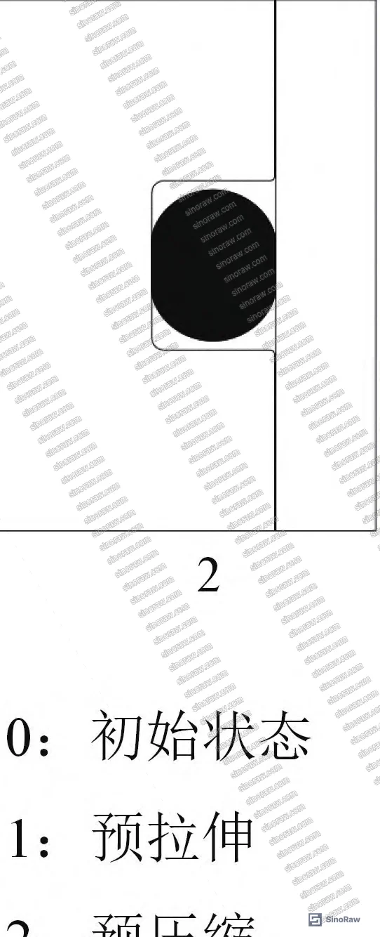 Figure 3: 3rd-order Ogden model fitting parameters for NBR at 23°C