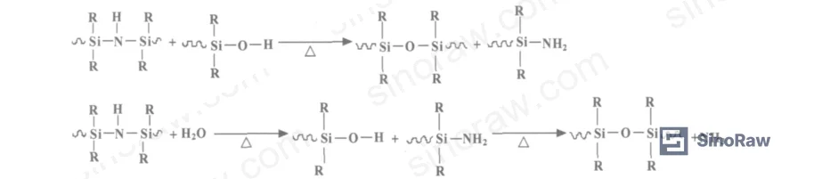 Figure 3: Hexamethyldisilazane (HMDS) water scavenger reaction scheme — removal of silanol groups and trace moisture to improve storage stability of dealcohol RTV-1