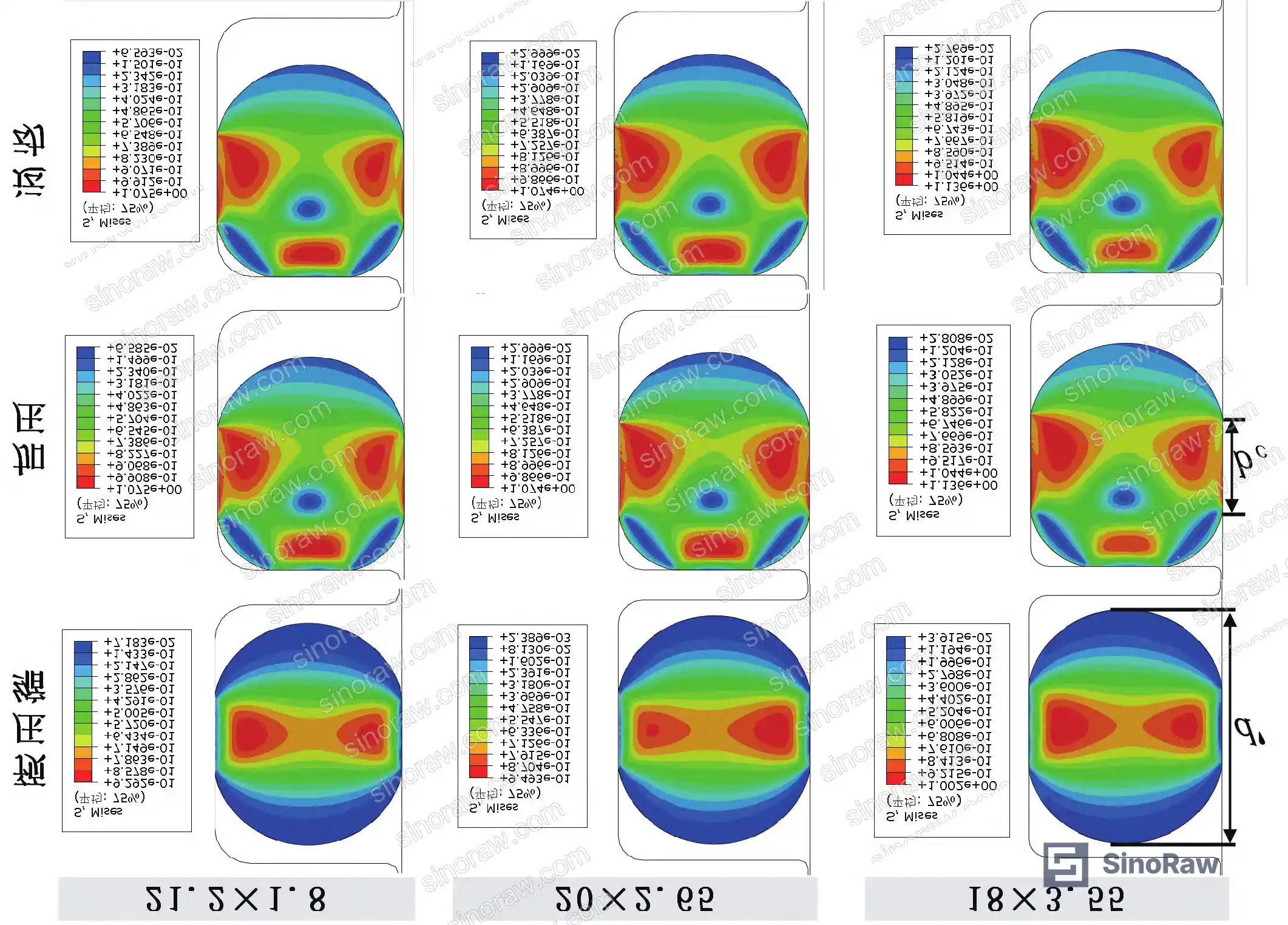 Figure 8: FEA mesh detail — hybrid axisymmetric elements CAX4RH and CAX3H, 16,095 nodes, 8,101 elements