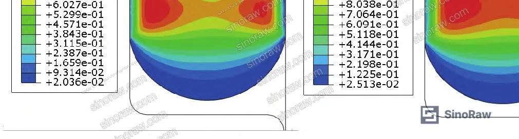 Figure 11: Mises stress distribution across compression rates 4.51% to 15.7% — pre-compression state comparison