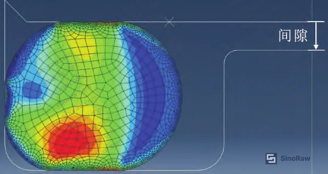 Figure 11: Clearance gap simulation between baffle and groove under vibration conditions