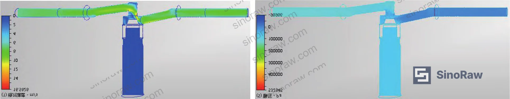 Figure 5: CFD results showing absolute velocity distribution and static pressure distribution at 100% open position