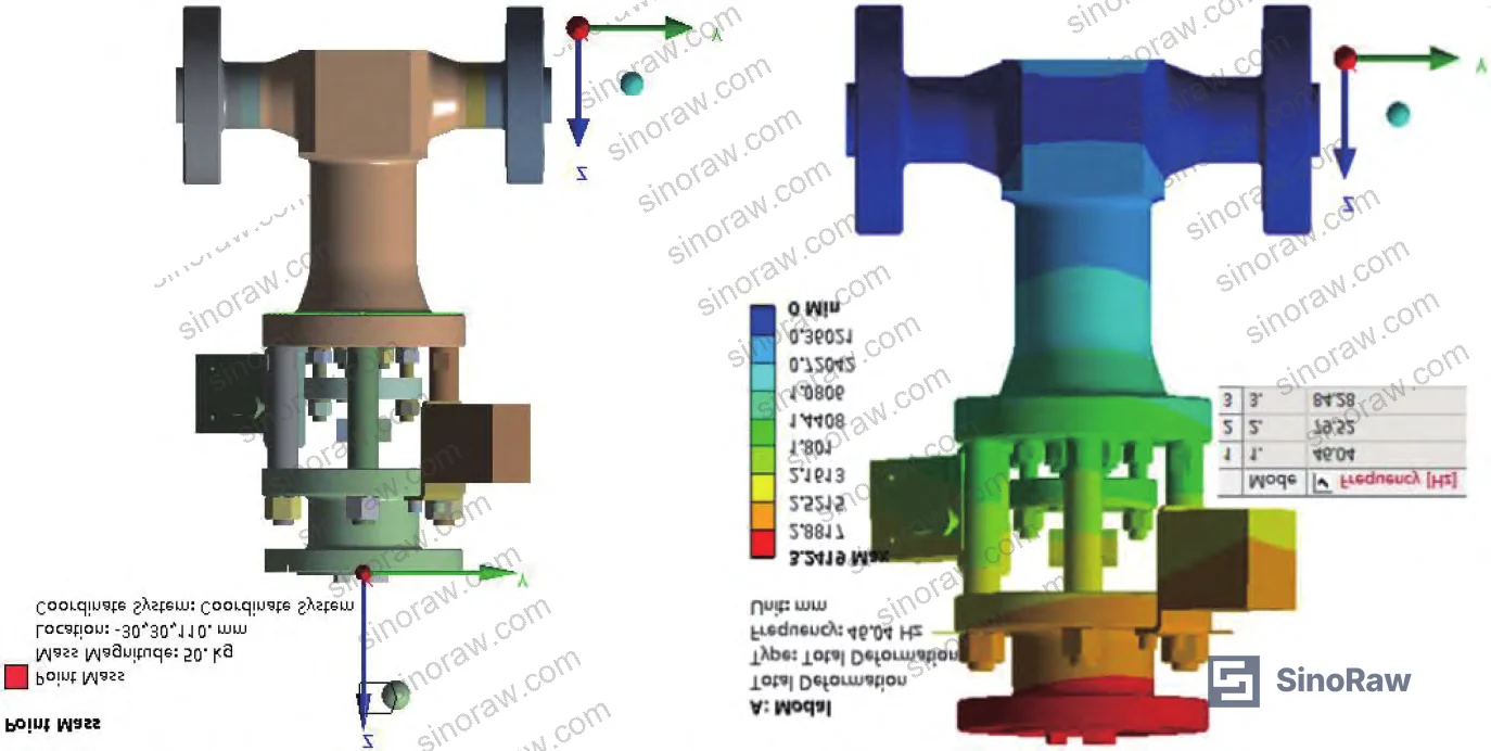 Figure 6: ANSYS 3D geometric model and first-order modal shape under finite element analysis