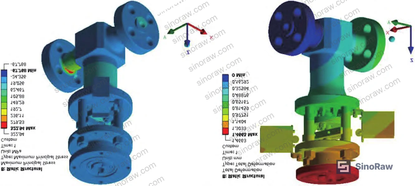 Figure 7: Full-assembly stress distribution and deformation results under combined seismic and design loading