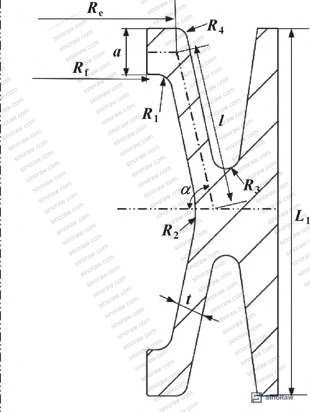 Figure 3: Mises stress distribution contour and local enlargement showing stress concentration at lip inner chamfer under 40 MPa working pressure