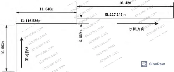 Figure 3: Simplified piping schematic showing 10.7 m vertical segment followed by 28.0 m horizontal run with 23 fittings (elbows and tees) contributing local resistance coefficient ζ = 12.6 to total head loss calculation