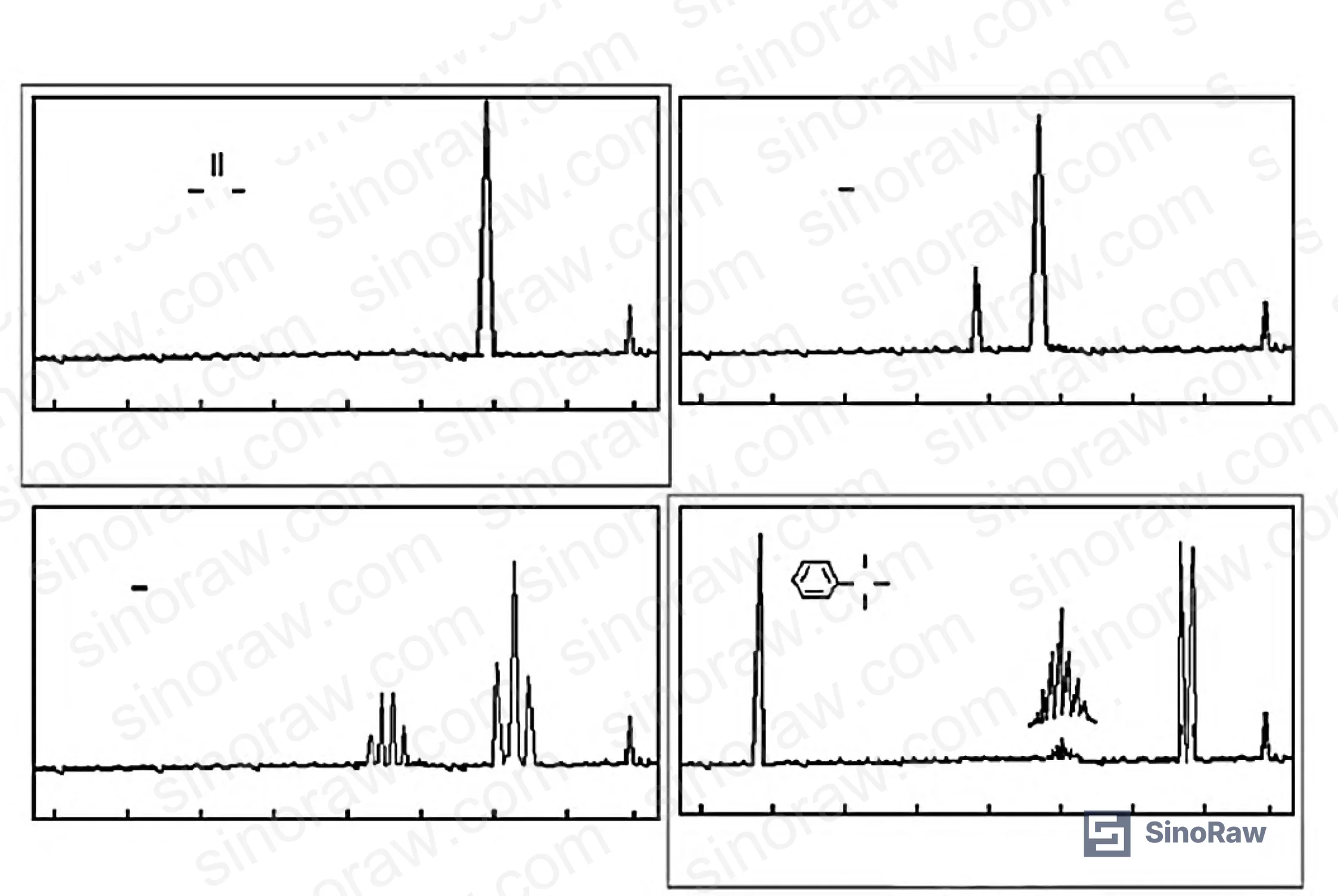 Figure 5: Conductive ink adhesion comparison analysis — NMR spectral comparison of different prepolymer structures and their adhesion performance to conductive substrates