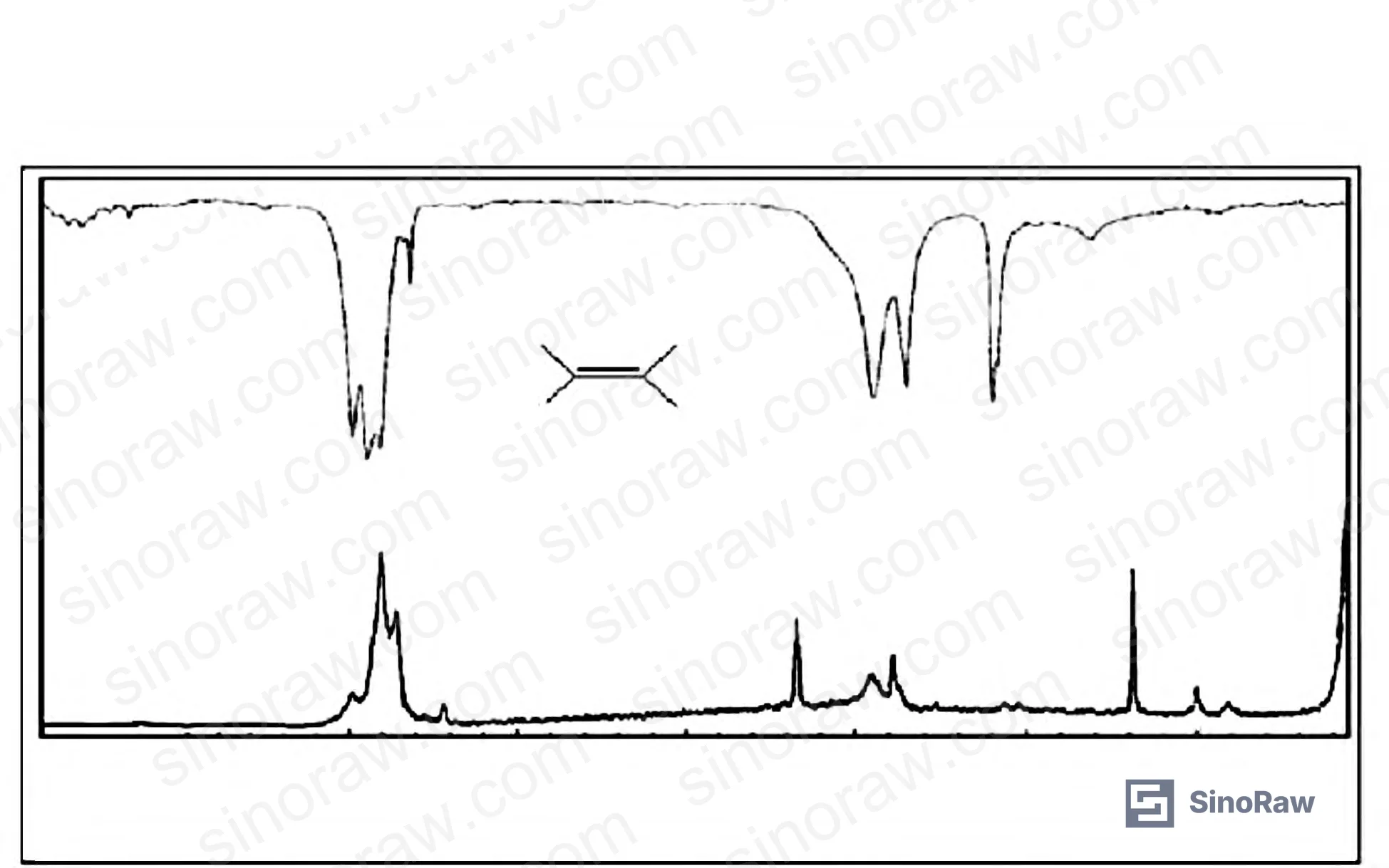 Figure 6: IR and Raman spectral analysis confirming prepolymer chain structure — cross-validation of NMR structural assignments