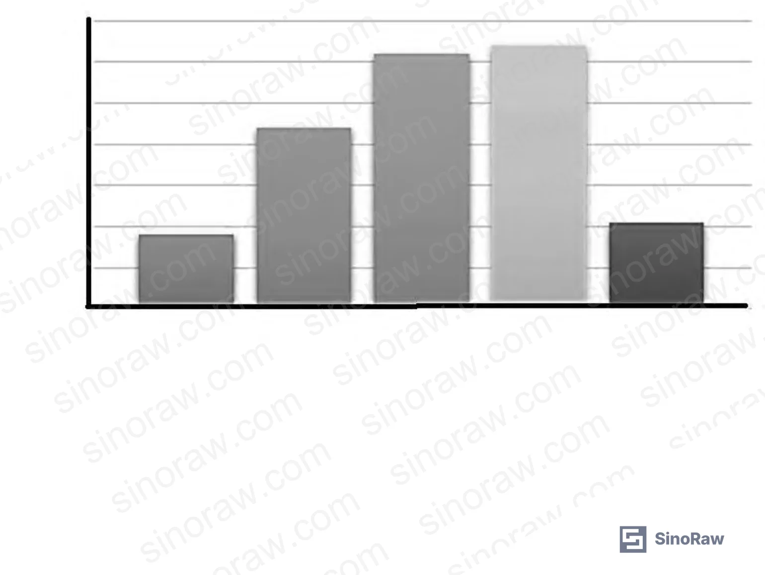 Figure 8: Acrylate monomer polymerization rate comparison — air vs. nitrogen atmosphere at 63 mW/cm² with 1.0 wt% DMPA initiator