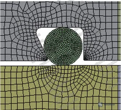 Figure 4: Contact pair configuration between O-ring and upper/lower flange faces