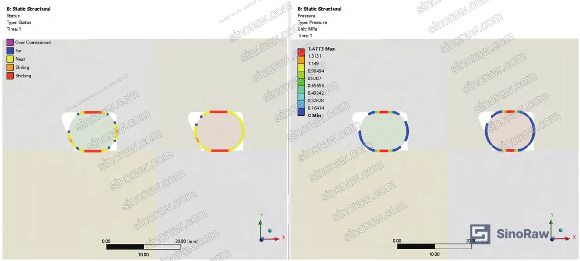 Figure 6: Equivalent stress distribution and contact pressure distribution across O-ring cross-section at design compression