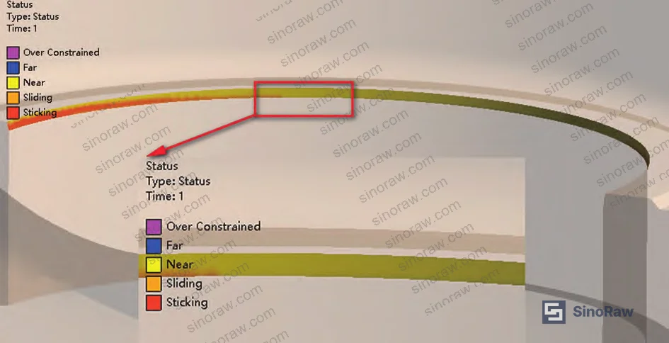 Figure 3: Seal face contact status contour — red zones indicate contact, yellow zone shows gap region spanning approximately 55°–115°