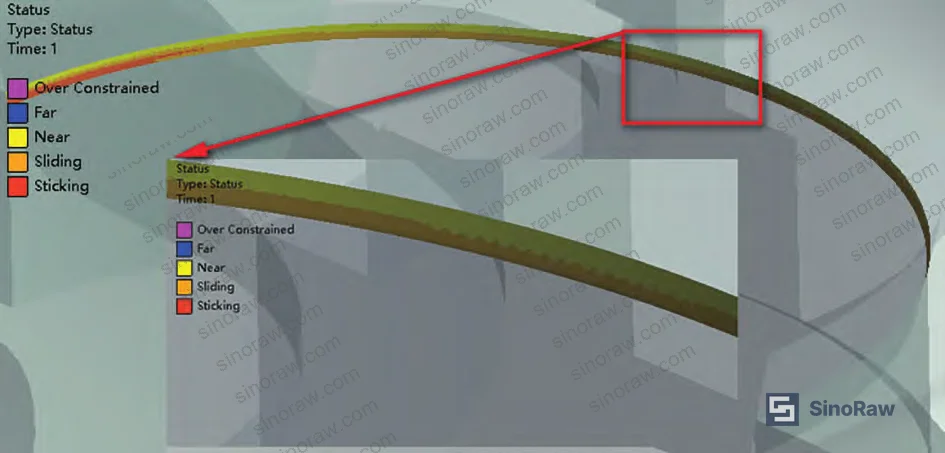 Figure 15: Optimized seal face contact status — full circumferential contact ring confirmed; radial gap reduced to zero at base