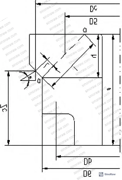 Figure 8: Cavity A pressure trap diagram and anti-pressure design options — bypass channel, pressure relief hole, and scalloped disc geometry — for 4500 LB Y-type self-sealing globe valves