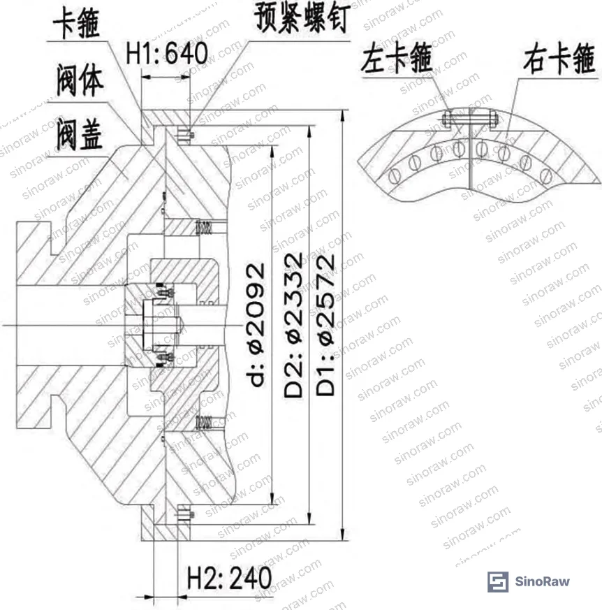 Figure 8: Clamp connection ring structure showing stress calculation zones for tensile, shear, bending, and compression loading