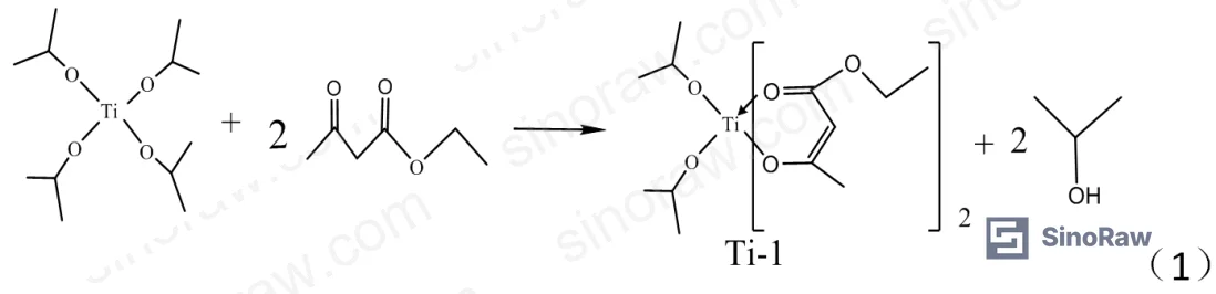 Figure 1: Reaction scheme — titanium tetraisopropoxide (TIPT) chelation with ethyl acetoacetate (ETFAA) to form a six-membered ring chelate complex (Ti-1 intermediate)
