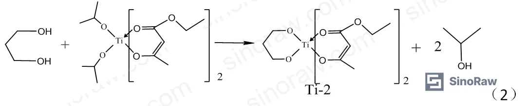 Figure 2: Second-stage chelation reaction — titanate chelate intermediate reacting with 1,3-propanediol to produce the final blended chelate (Ti-2/Ti-3) and isopropanol byproduct