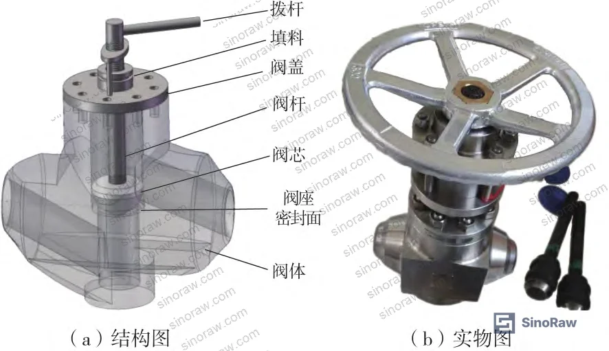 Figure 5: Valve plug simulant structure and physical components — austenitic stainless steel body with hardmetal sealing face