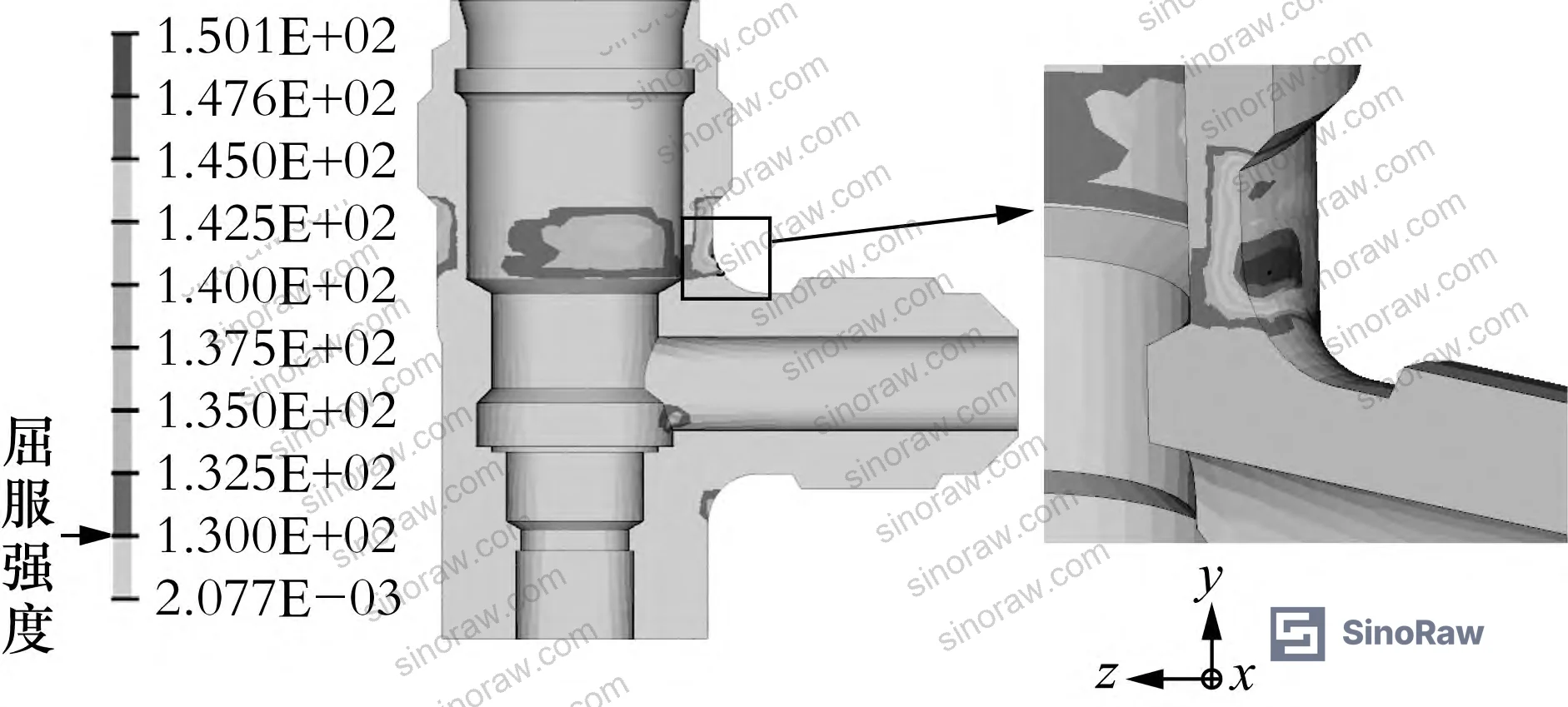 Figure 8: Simulation vs. test comparison data table — connector angular deflection across four samples at 80 N·m