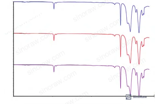 Figure 1: FTIR spectra of three 107 PDMS grades (5,000 / 20,000 / 80,000 mPa·s) showing >99% structural similarity across viscosity grades