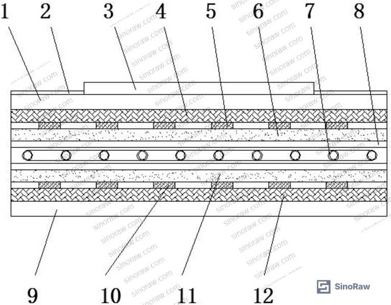 Figure 1: Cross-sectional schematic of seven-layer calcium sulfate cleanroom floor panel showing reinforcement grid encapsulation and dual thermal isolation zones