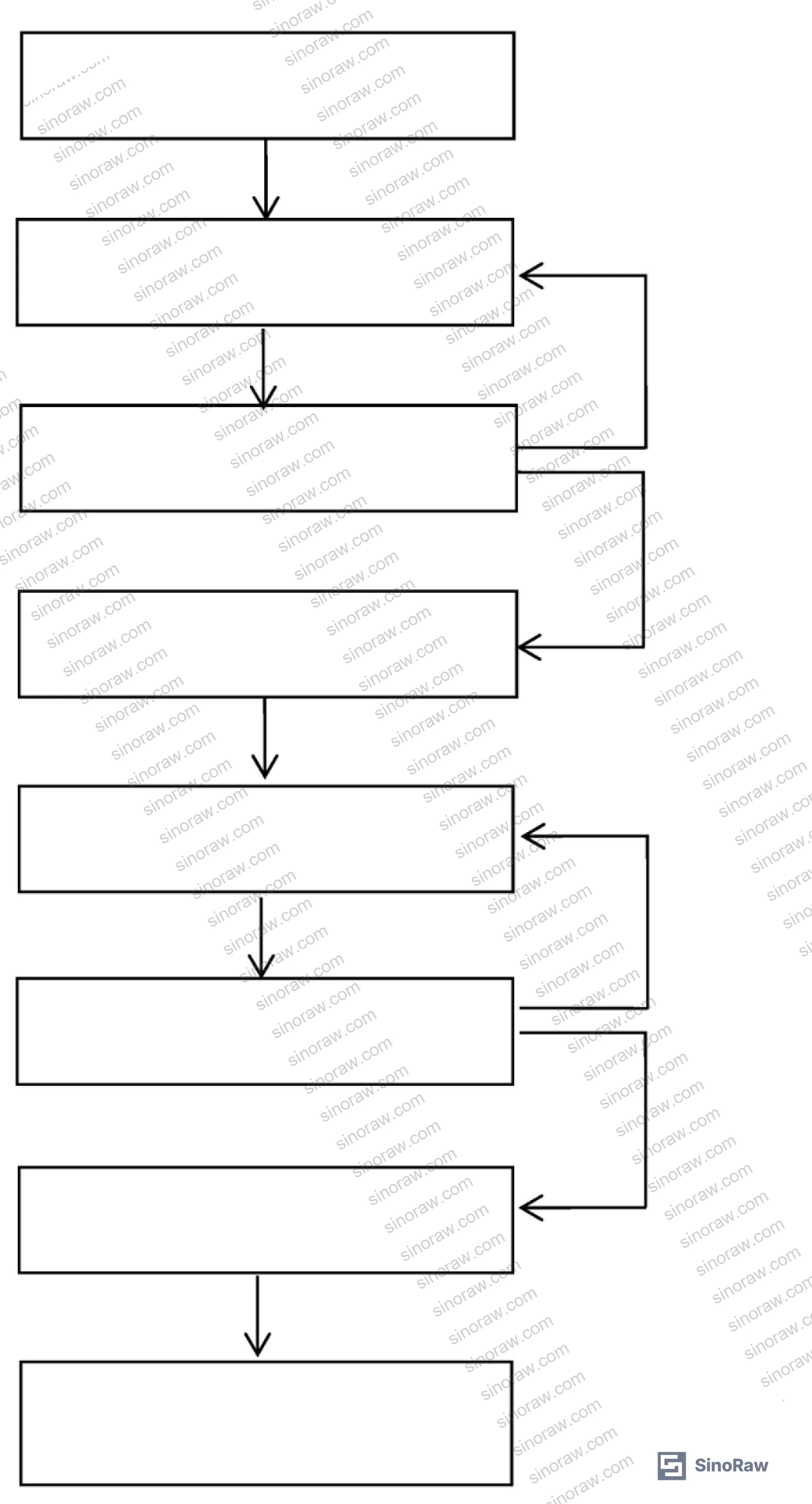 Figure 3: Installation process flowchart for ceramic ESD raised access flooring in sluice gate control rooms