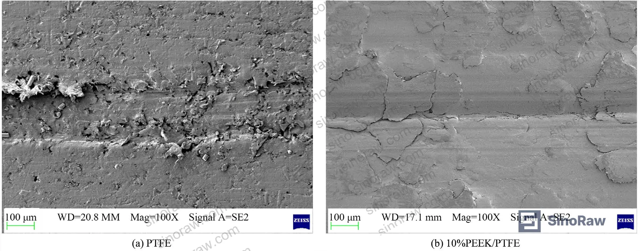 Figure 2: SEM surface morphology after wear testing — pure PTFE (left) showing crack networks and delamination; 10% PEEK/PTFE (right) showing reduced scratch depth and fewer debris particles