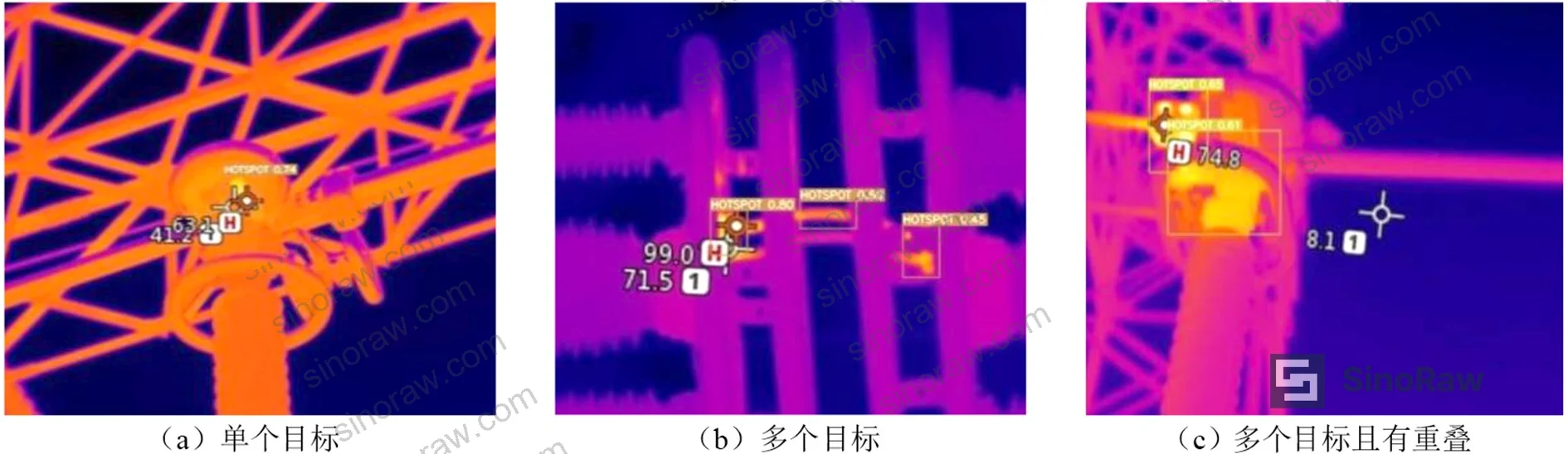 Figure 4: Detection visualization under high ambient temperature conditions demonstrating algorithm behavior with elevated background thermal noise