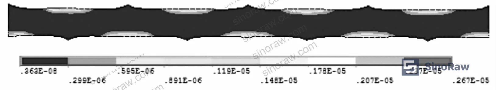 Figure 4: Von Mises creep strain distribution at 70 MPa after 10⁵ hours