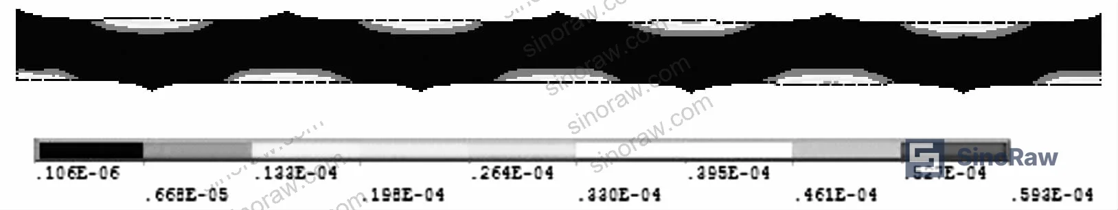 Figure 5: Von Mises creep strain distribution at 100 MPa after 10⁵ hours